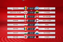 赛后： 多一人未能取胜！国足0-0憾平十人韩国，孙兴慜挑衅动作引争议