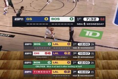 连续四年，无缘总冠军，罪魁祸首有望离队，湖人却打起退堂鼓